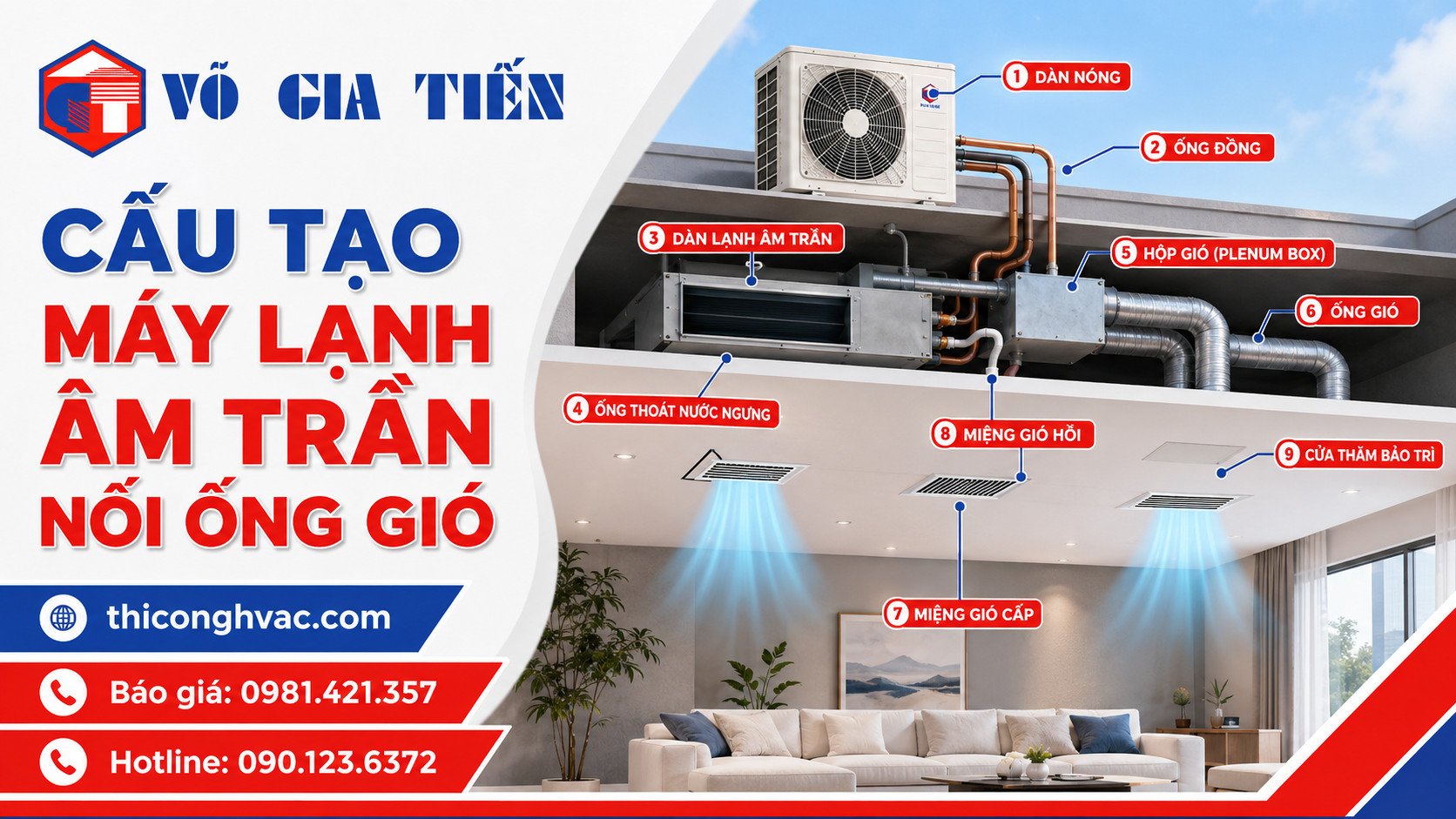Cấu tạo máy lạnh âm trần nối ống gió gồm dàn nóng dàn lạnh ống gió và miệng gió