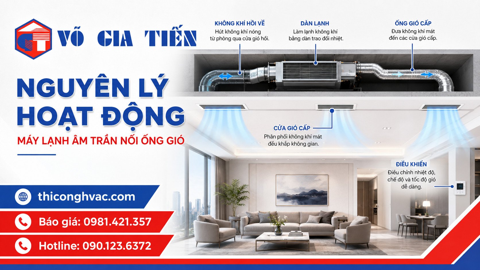 Nguyên lý hoạt động máy lạnh âm trần nối ống gió với gió cấp và gió hồi