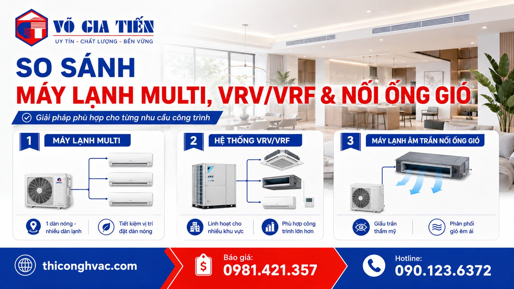 So sánh máy lạnh Multi, VRV/VRF và Âm Trần Nối Ống Gió 2 So sánh máy lạnh Multi VRV VRF và âm trần nối ống gió cho nhà phố biệt thự văn phòng