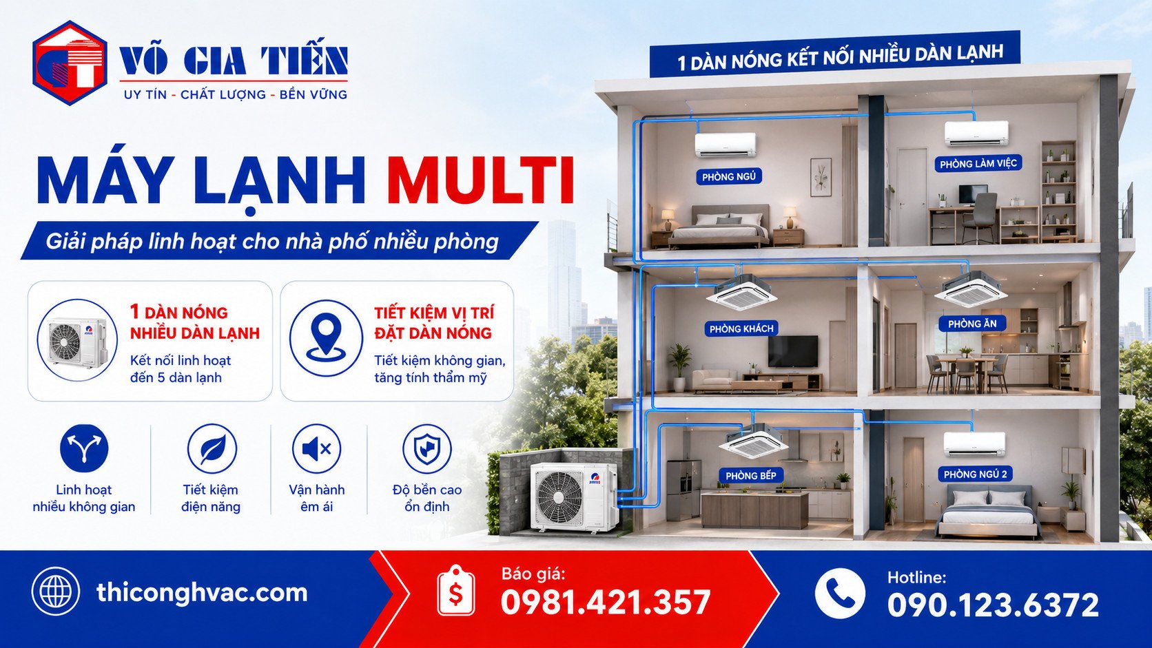 So sánh máy lạnh Multi, VRV/VRF và Âm Trần Nối Ống Gió 3 Hệ máy lạnh Multi kết nối một dàn nóng với nhiều dàn lạnh cho nhà phố