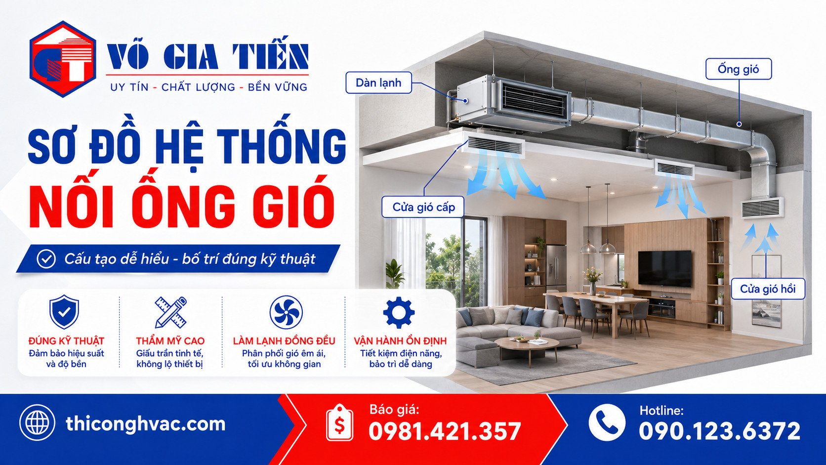 Sơ đồ hệ thống máy lạnh âm trần nối ống gió gồm dàn lạnh, ống gió và miệng gió