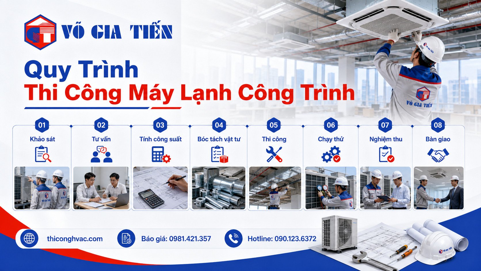 Quy trình thi công máy lạnh công trình gồm khảo sát tư vấn thi công chạy thử nghiệm thu